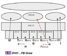 Load image into Gallery viewer, Football Board Game Accessories - (Game Parts, Play Cards, etc.)