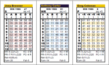 Load image into Gallery viewer, 4th Street Football Board Game