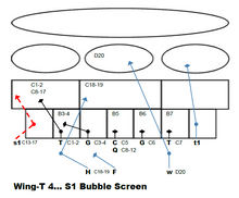 Load image into Gallery viewer, Football Board Game Accessories - (Game Parts, Play Cards, etc.)