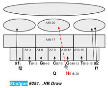 Load image into Gallery viewer, Football Board Game Accessories - (Game Parts, Play Cards, etc.)
