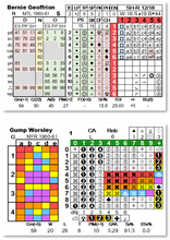 Load image into Gallery viewer, 4th Street Hockey v3 Board Game