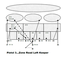 Load image into Gallery viewer, Football Board Game Accessories - (Game Parts, Play Cards, etc.)