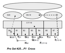 Load image into Gallery viewer, Football Board Game Accessories - (Game Parts, Play Cards, etc.)