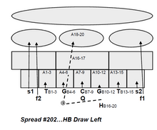 Load image into Gallery viewer, Football Board Game Accessories - (Game Parts, Play Cards, etc.)