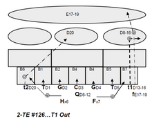 Load image into Gallery viewer, Football Board Game Accessories - (Game Parts, Play Cards, etc.)