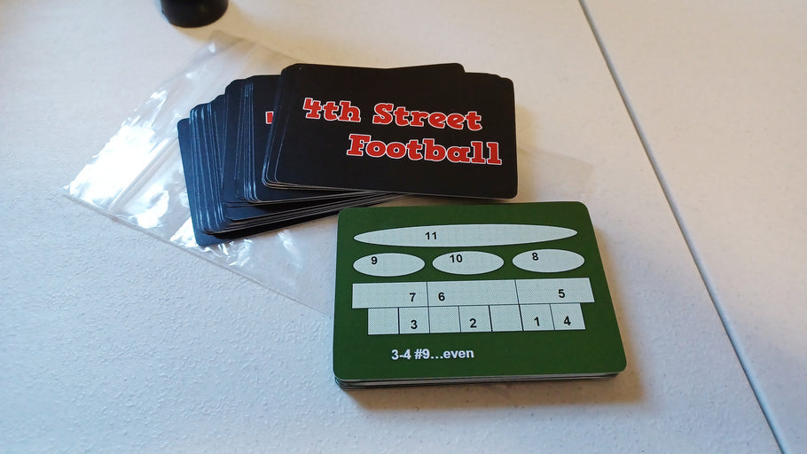 New Product - Solo Defensive Play Cards, Glossy
