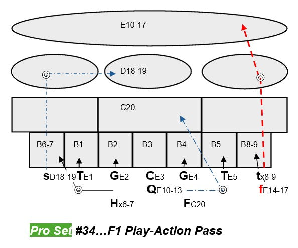 New Product Release - Upgraded "Basic" Play Cards!