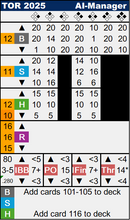 Load image into Gallery viewer, 4th Street Baseball Board Game AI-Team Cards
