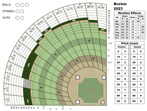 Basic Color Ballpark 2023 - Boston